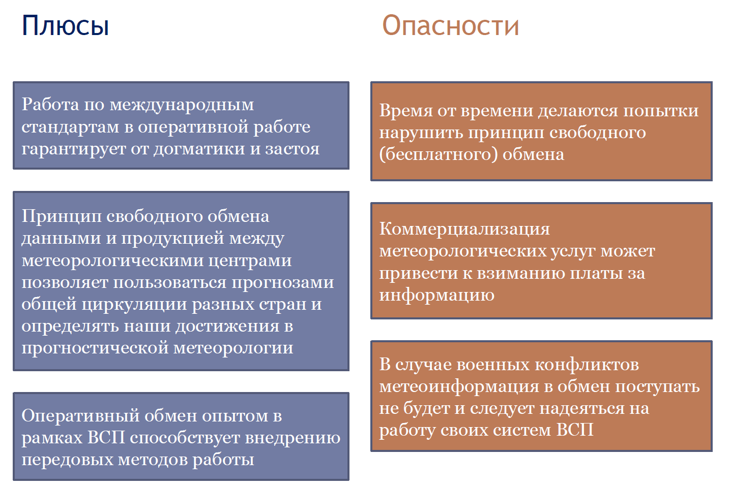 Плюсы и минусы ВСП